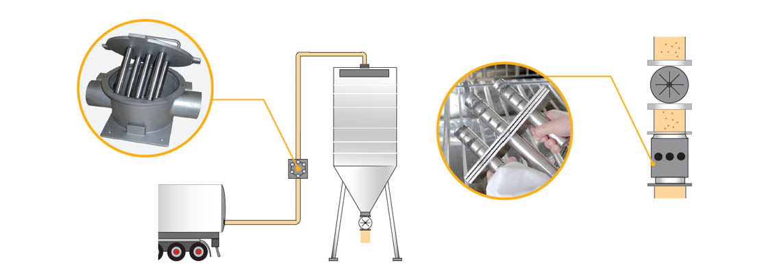 Detector magnético Palamatic Process