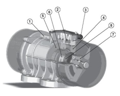 Motovibrador industrial Palamatic Process