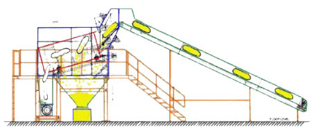 Esvaziador de sacos automático Goliath Palamatic Process