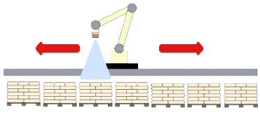 Robot sur socle mobile avec vision 3D Sackbot100
