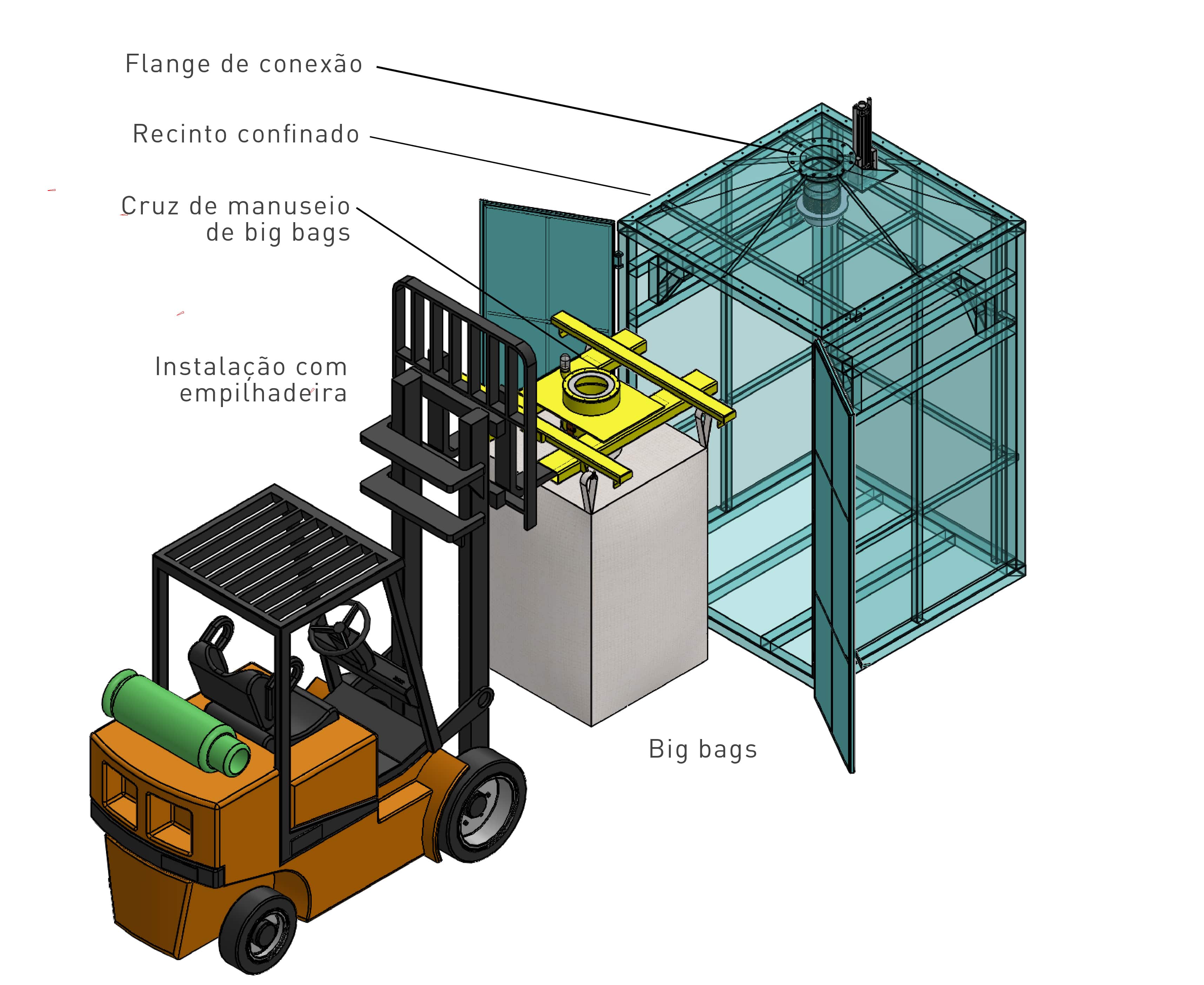 Enchimento de big bag FlowMatic02 AshFlow