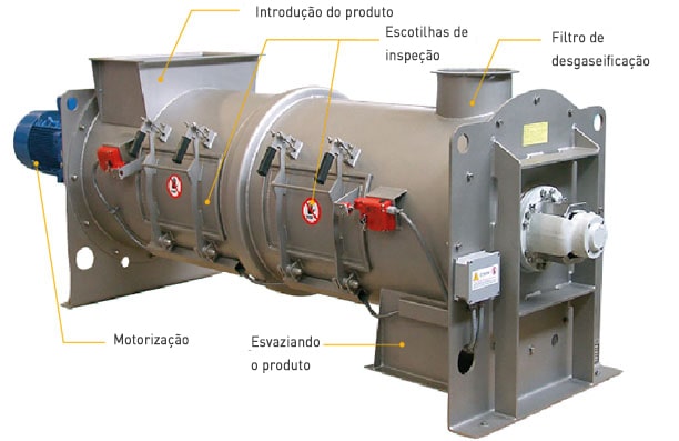 Misturador tipo pás de arado e lâminas (contínuo)