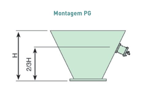 Montagem pg schema