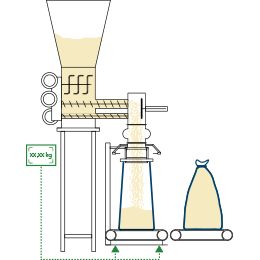 Conditionneuse industrielle grand débit