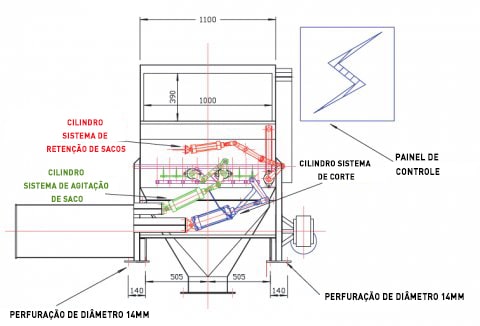 SAS Equipamentos integrados esvaziamento saco 2