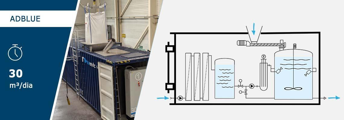 Skid para produção de uréia AUS32