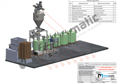 Big bag filling FlowMatic 06 