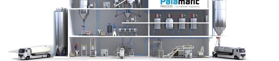 Competencia Palamatic Process manuseio pos produtos a granel