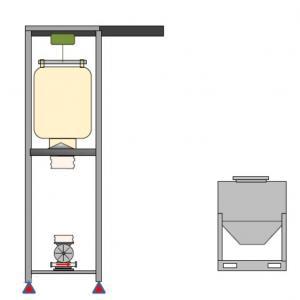 Schéma installation big bag dans IBC