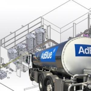 Ligne process de fabrication d'Adblue