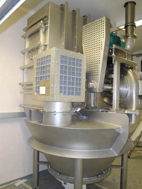 Broyeur alimentaire conception hygiénique