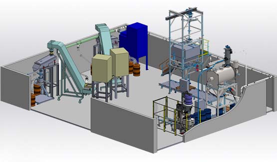 Transfert de catalyseur