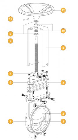 Válvula guilhotina industrial Palamatic Process